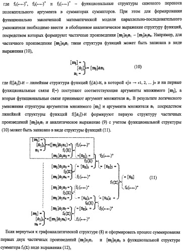 Функциональная структура предварительного сумматора f ([mj]&amp;[mj,0]) параллельно-последовательного умножителя f ( ) с процедурой логического дифференцирования d/dn первой промежуточной суммы [s1  ]f(})-или структуры активных аргументов множимого [0,mj]f(2n) и [mj,0]f(2n) (варианты) (патент 2424549)