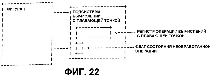 Обработка данных с использованием нескольких наборов команд (патент 2281547)
