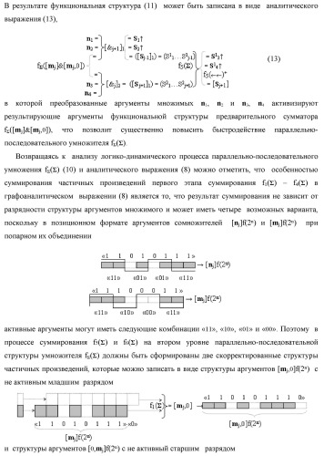 Способ параллельно-последовательного умножения позиционных аргументов аналоговых сигналов множимого [mj]f(2n) и множителя [ni]f(2n) (патент 2437142)