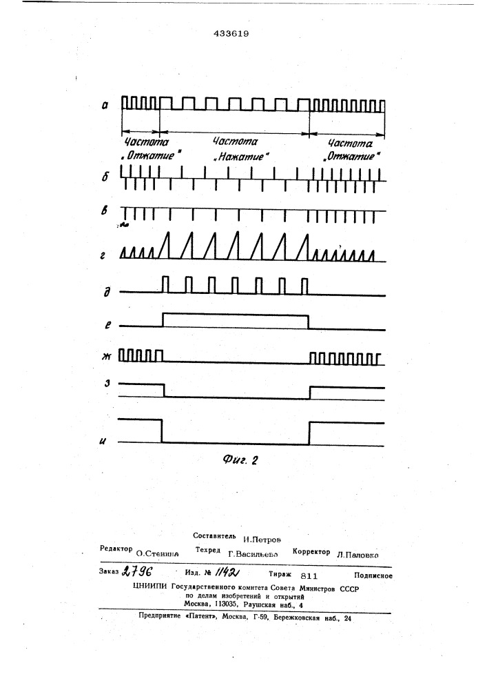 Устройство приема двоичных частотно-манипулированных сигналов (патент 433619)
