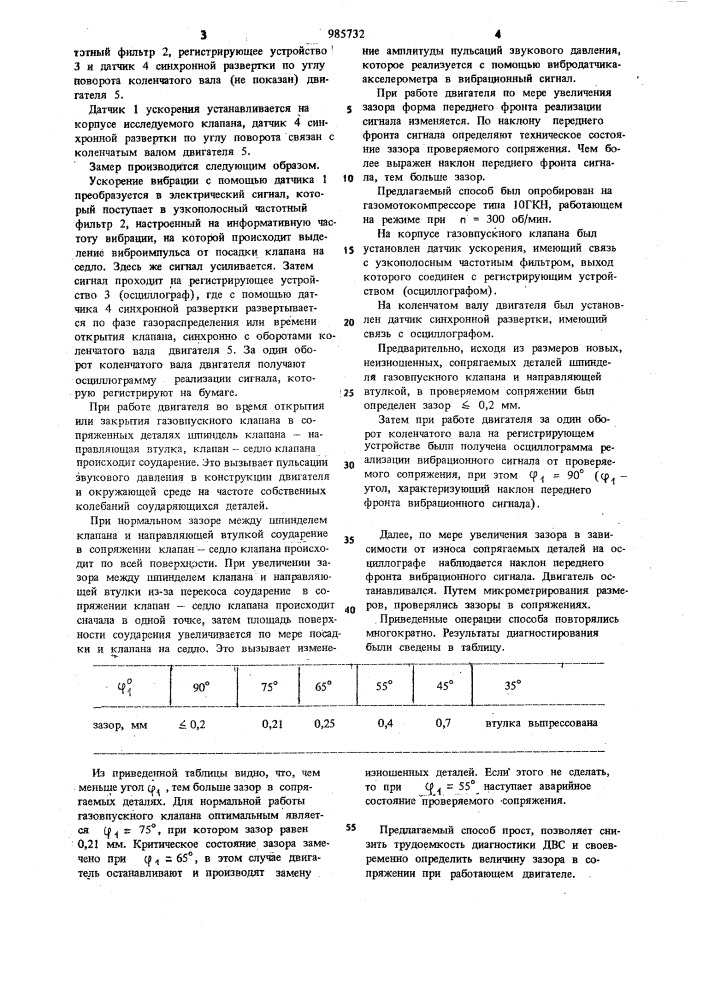 Способ диагностики двигателя внутреннего сгорания (патент 985732)