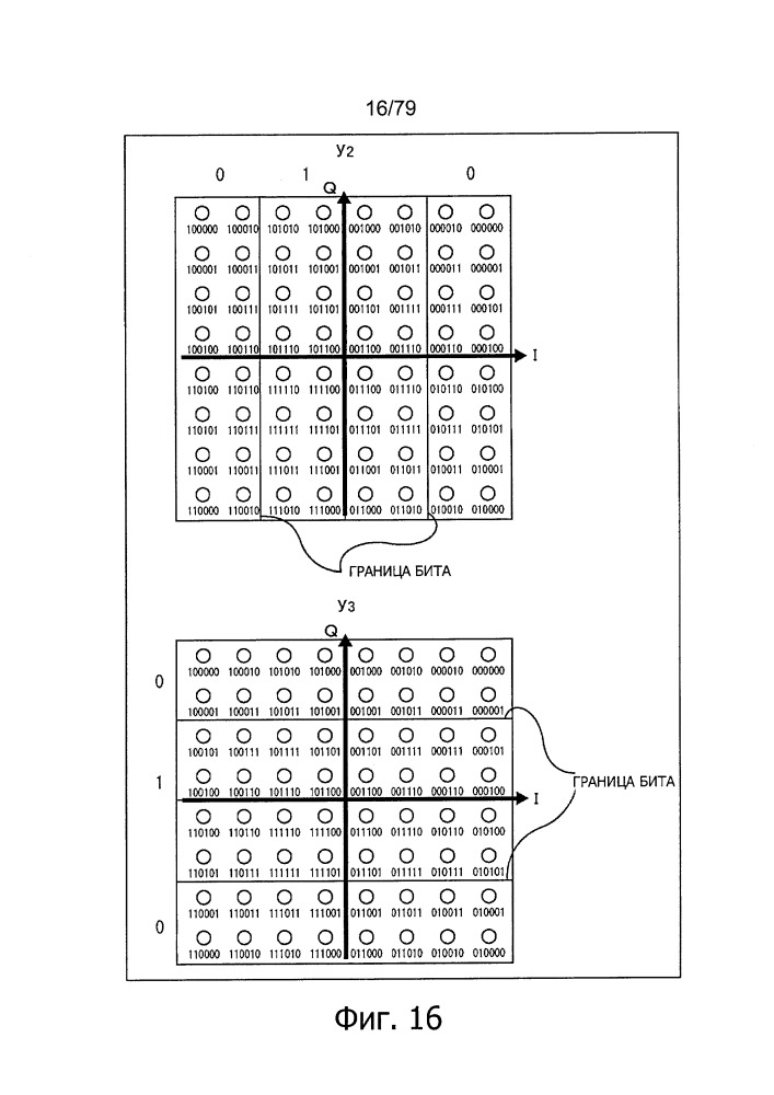 Устройство обработки данных и способ обработки данных (патент 2656726)