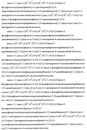 Производные 7-арил-3,9-диазабицикло(3.3.1)-нон-6-ена - ингибиторы ренина (патент 2343153)