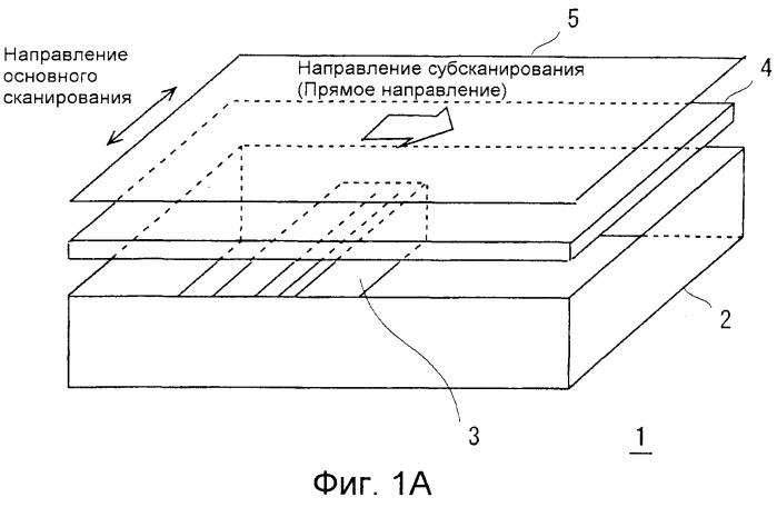 Устройство считывания изображения и способ считывания изображения (патент 2532712)