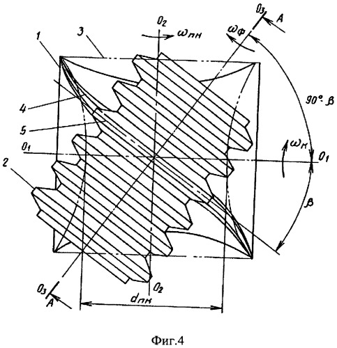 Гребенчатая фреза (патент 2323069)