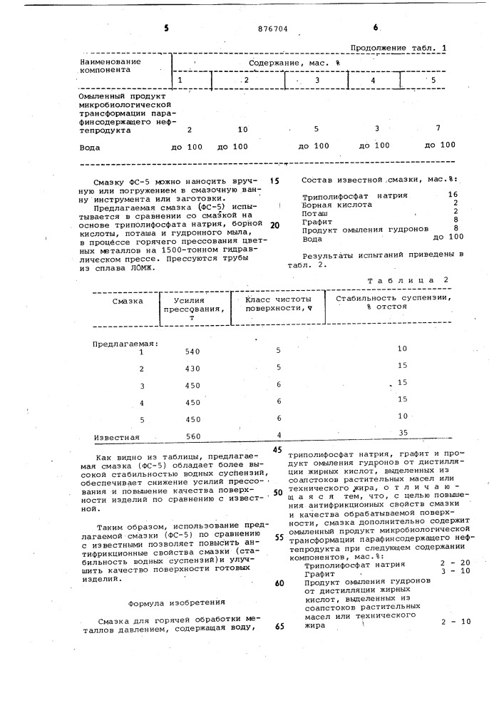 Смазка для горячей обработки металлов давлением (патент 876704)