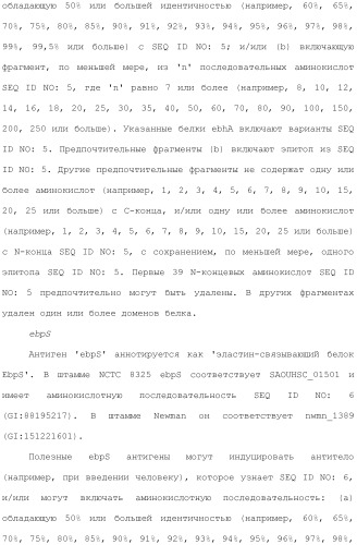 Композиции для иммунизации против staphylococcus aureus (патент 2508126)