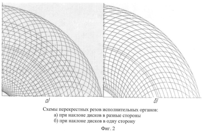 Способ разрушения горного массива перекрестными резами (патент 2460882)