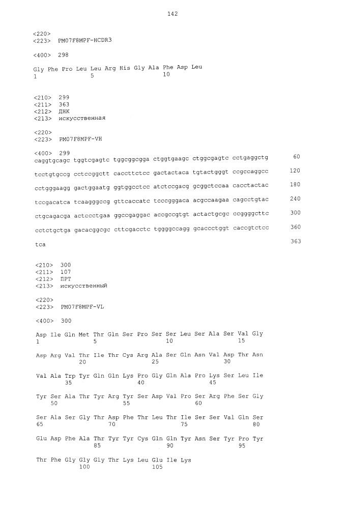 Биспецифическое одноцепочечное антитело к psmaxcd3 с межвидовой специфичностью (патент 2617942)