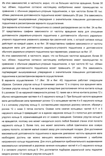 Способ разгрузки колец подшипника качения от действия центробежных сил (варианты) и подшипник качения (варианты) (патент 2398976)