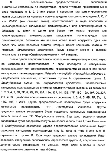 Нейссериальные вакцинные композиции, содержащие комбинацию антигенов (патент 2494758)