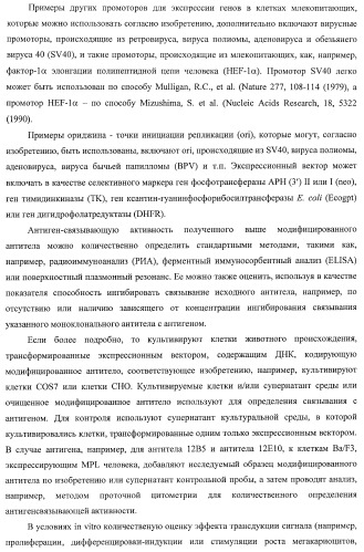 Днк, кодирующая модифицированное антитело или соединение с активностью агониста тро, способ их получения и животная клетка или микроорганизм, их продуцирующие (патент 2422528)