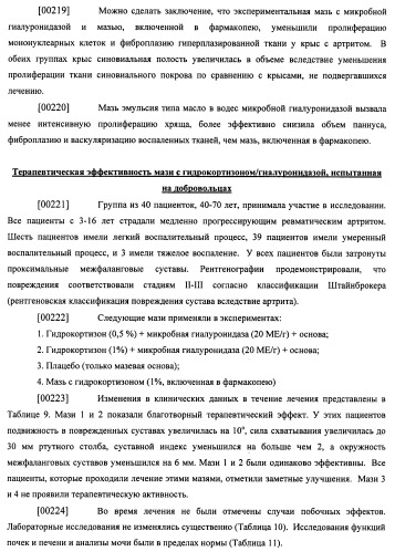 Гиалуронидаза и способ ее применения (патент 2471867)