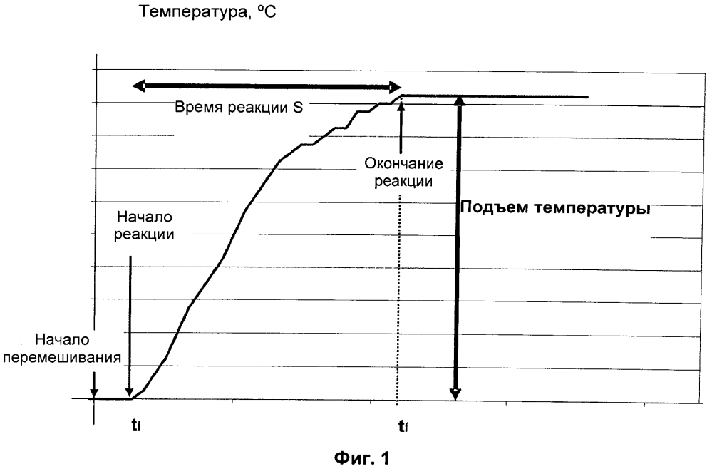 Смазка цилиндра двухтактного судового двигателя (патент 2598848)