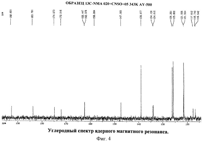 Конъюгат хризофанола, способ его получения, применение его в качестве лекарственного средства для лечения диабетической нефропатии, спаек кишок, остеоартрита (патент 2416596)