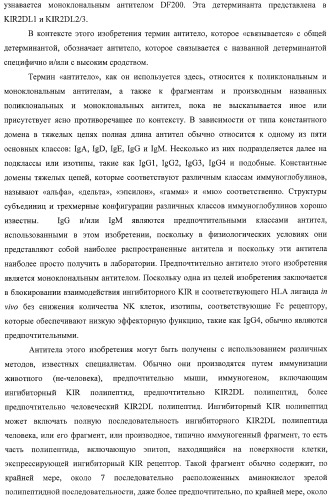 Композиции и способы регуляции клеточной активности nk (патент 2404993)