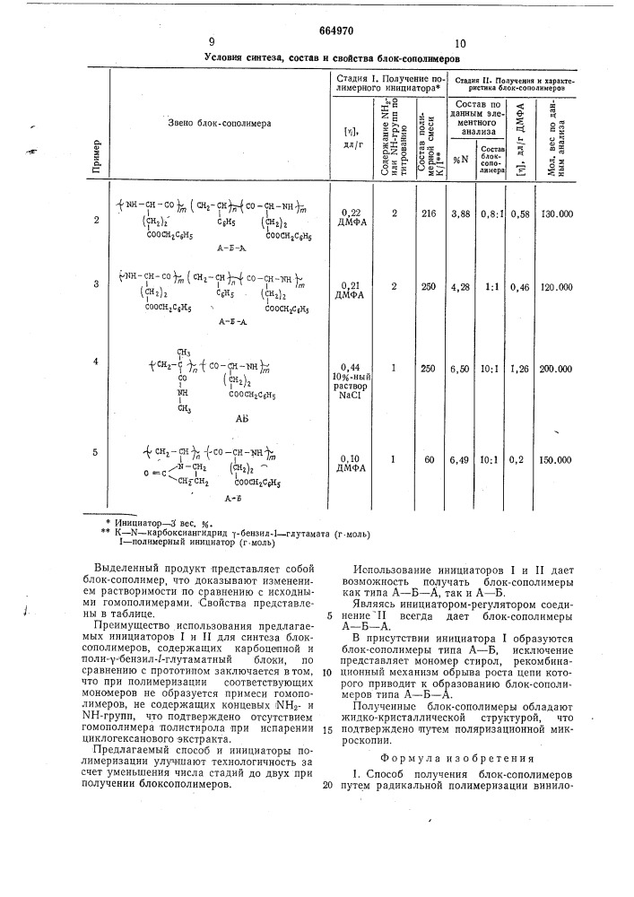 Способ получения блок-сополимеров и инициатор-2,2 - ди(амидоаминоуксусной кислоты)дифенилдисульфид для осуществления способа (патент 664970)