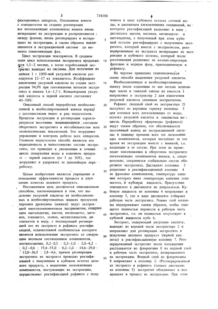 Способ выделения уксусной кислоты (патент 734188)