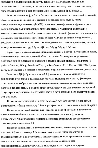 Применение антитела против амилоида-бета при глазных заболеваниях (патент 2482876)