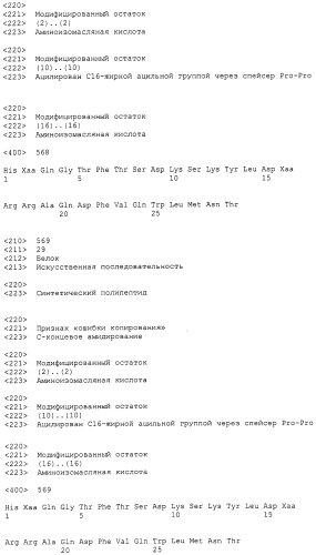 Основанные на амидах пролекарства пептидов глюкагонового надсемейства (патент 2550696)