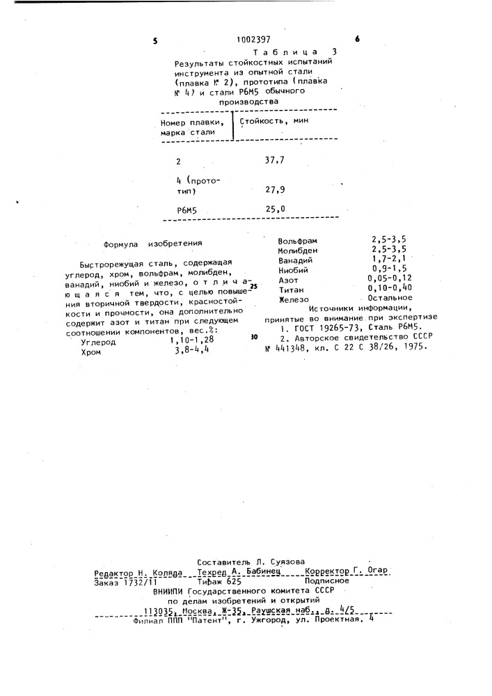 Быстрорежущая сталь (патент 1002397)