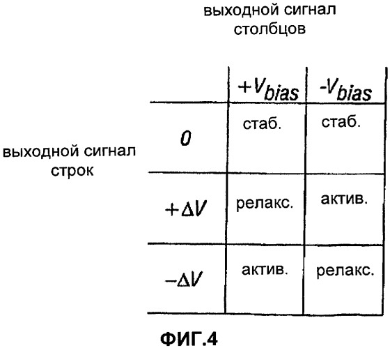 Способ изготовления устройств на основе микроэлектромеханических систем, обеспечивающих регулирование воздушного зазора (патент 2484007)