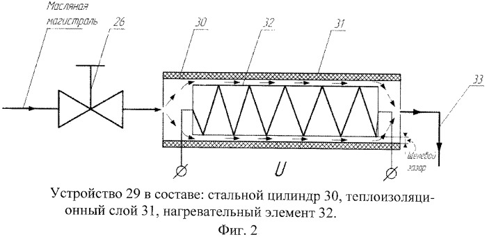 Способ и установка для исследования процессов старения моторных масел (патент 2542470)