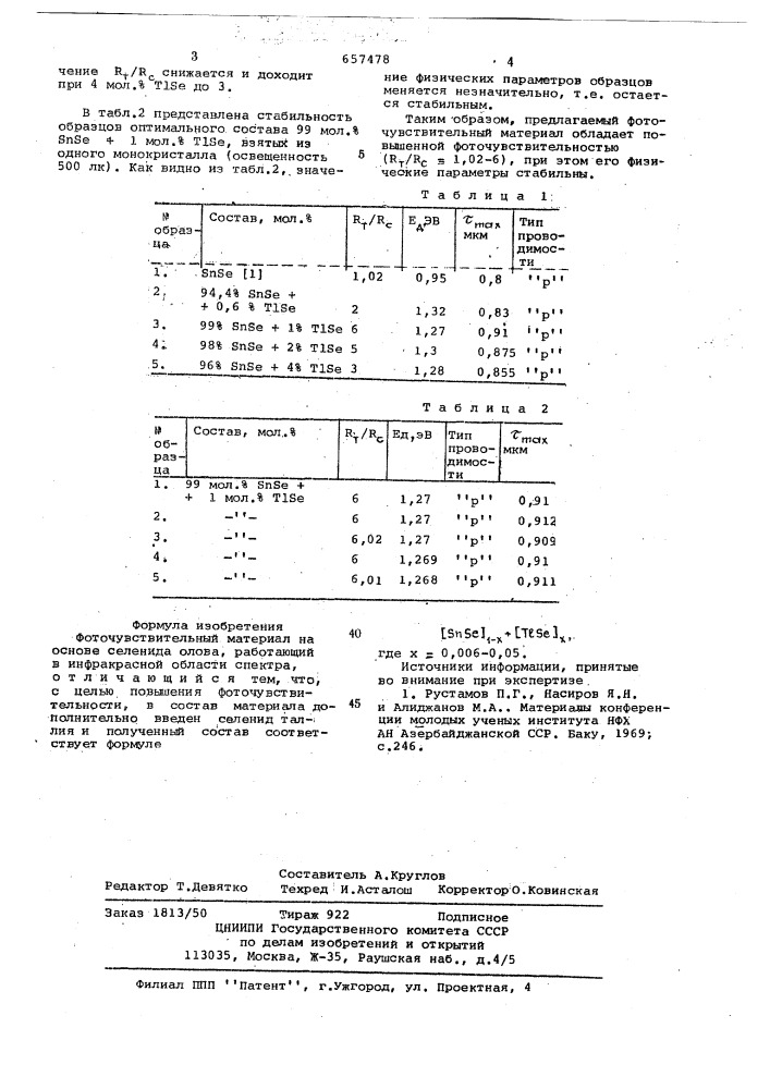 Фоточувствительный материал на основе селенида олова (патент 657478)
