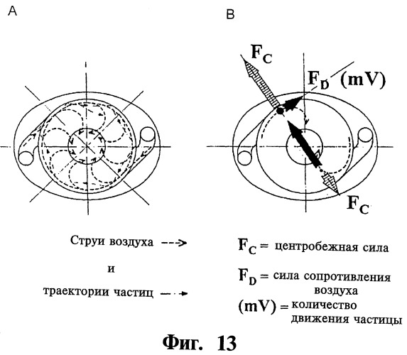 Устройство разделения на составные части сухого порошка ингалятора и ингалятор (патент 2291717)