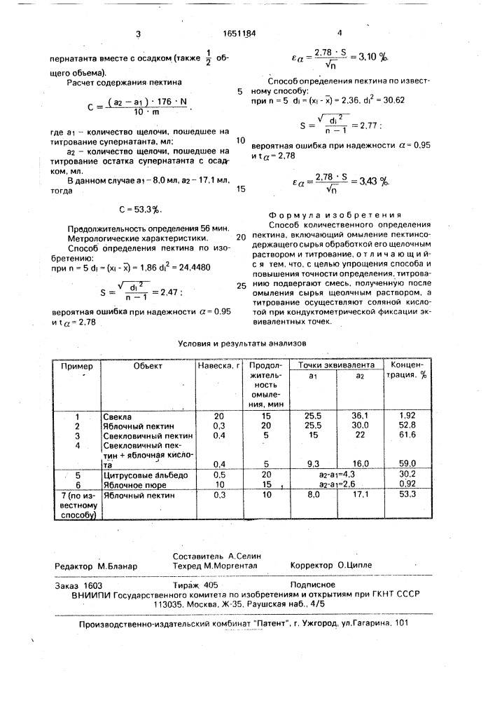 Способ количественного определения пектина (патент 1651184)