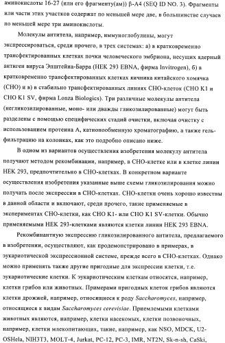 Антитела к амилоиду бета 4, имеющие гликозилированную вариабельную область (патент 2438706)