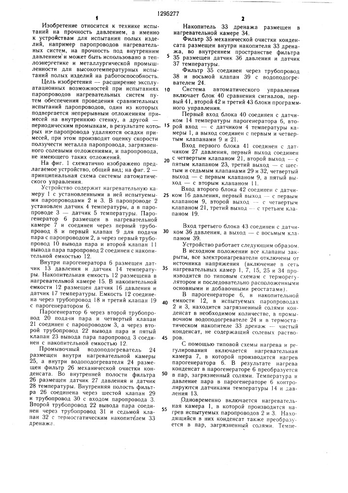 Устройство для испытания паропроводов на прочность (патент 1295277)