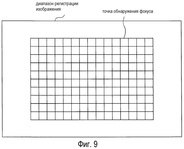 Устройство регистрации изображения и способ управления им (патент 2549143)