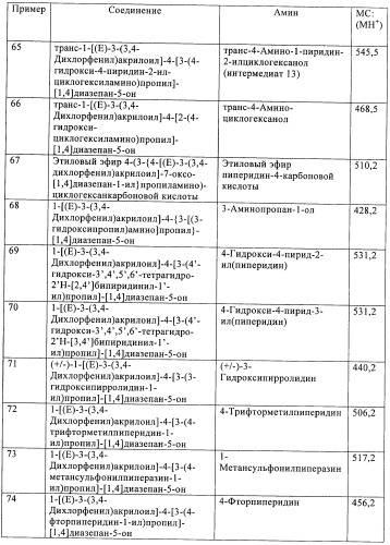 Производные диазепана в качестве модуляторов хемокиновых рецепторов (патент 2439065)