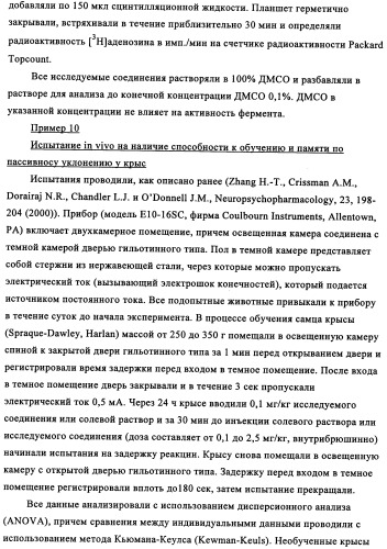 Производные 4-(4-алкокси-3-гидроксифенил)-2-пирролидона в качестве ингибиторов pde-4 для лечения неврологических синдромов (патент 2340600)