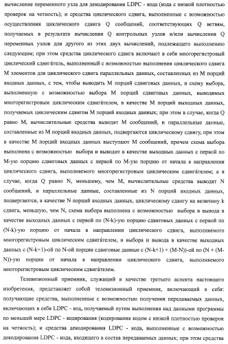 Устройство циклического сдвига, способ циклического сдвига, устройство декодирования ldpc-кода, телевизионный приемник и приемная система (патент 2480905)