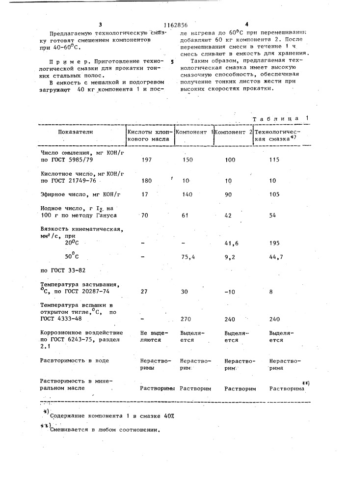 Технологическая смазка для холодной прокатки металлов (патент 1162856)