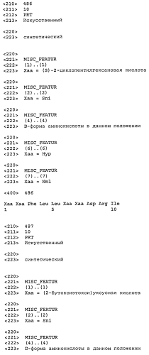 Новые агонисты npr-b (патент 2557290)
