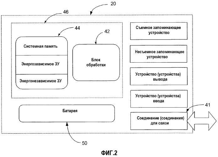 Эффективное по мощности планирование каналов в беспроводной сети (патент 2319311)