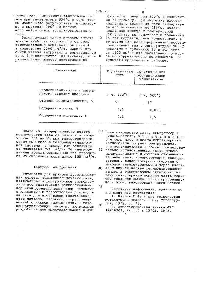 Установка для прямого восстановления железа (патент 676179)