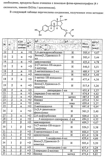 Замещенные производные эстратриена как ингибиторы 17бета hsd (патент 2453554)