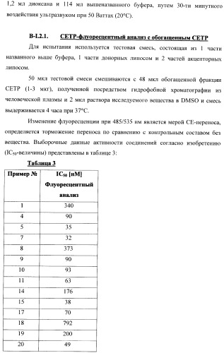 Замещенные производные хроманола и способ их получения (патент 2459817)