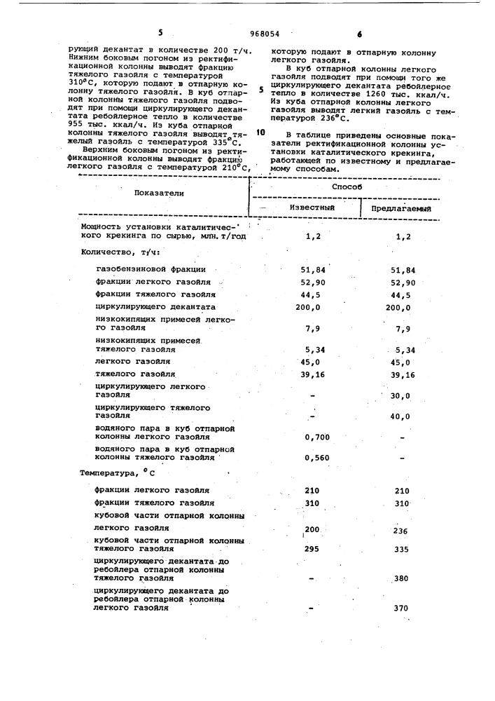 Способ разделения широкой фракции катализата каталитического крекинга (патент 968054)