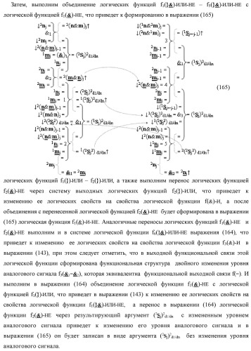 Функциональная вторая входная структура условно разряда &quot;j&quot; сумматора fcd( )ru с максимально минимизированным технологическим циклом  t  для аргументов слагаемых &#177;[1,2nj]f(2n) и &#177;[1,2mj]f(2n) формата &quot;дополнительный код ru&quot; с формированием промежуточной суммы &#177;[1,2sj]1 d1/dn второго слагаемого в том же формате (варианты русской логики) (патент 2480816)