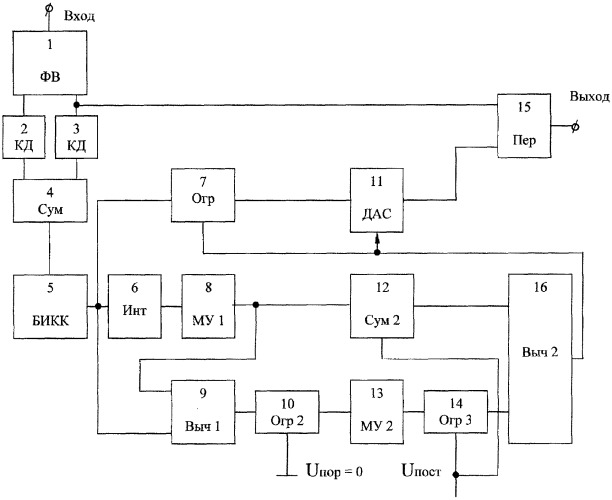 Способ и устройство порогового шумопонижения с автоматическим определением порога (патент 2343631)