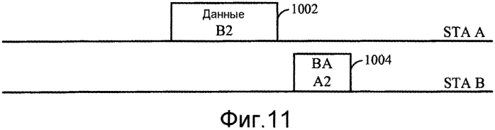 Управляющие кадры, совместимые с унаследованными версиями (патент 2565511)