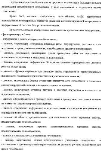 Способ подготовки и проведения голосования с помощью автоматизированной системы (патент 2312396)