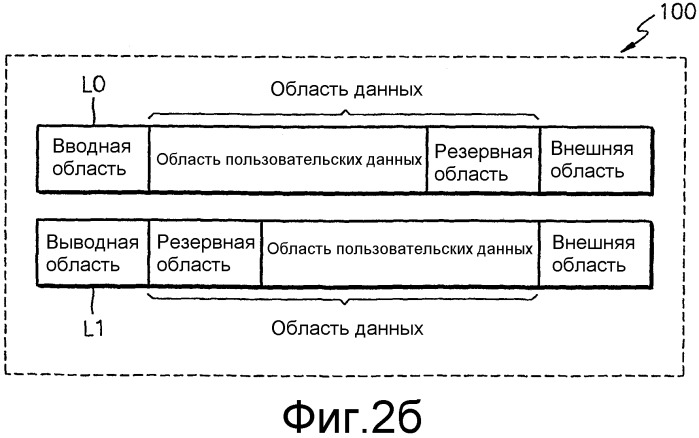 Способ и устройство для управления дефектами диска с использованием временной информации о дефектах (виод) и временной информации управления дефектами (виуд) и диск, имеющий виод и виуд (патент 2300814)