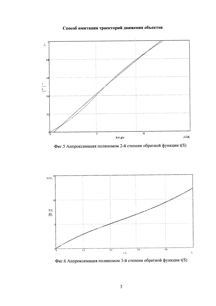 Способ имитации траекторий движения объектов (патент 2617144)