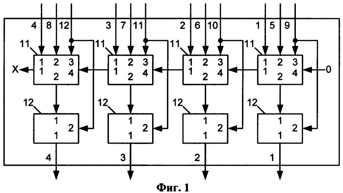 Способ суммирования маскированного числа со скрытым снятием маски в процессе суммирования (патент 2372643)